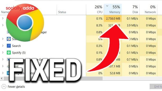 Fix Google Chrome High RAM Usage