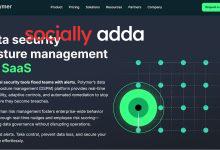 Polymer DSPM, AI data protection tool, data breach prevention, real-time data monitoring, adaptive DLP, automated redaction, human risk management, DSPM for AI, data security platform, cloud data governance