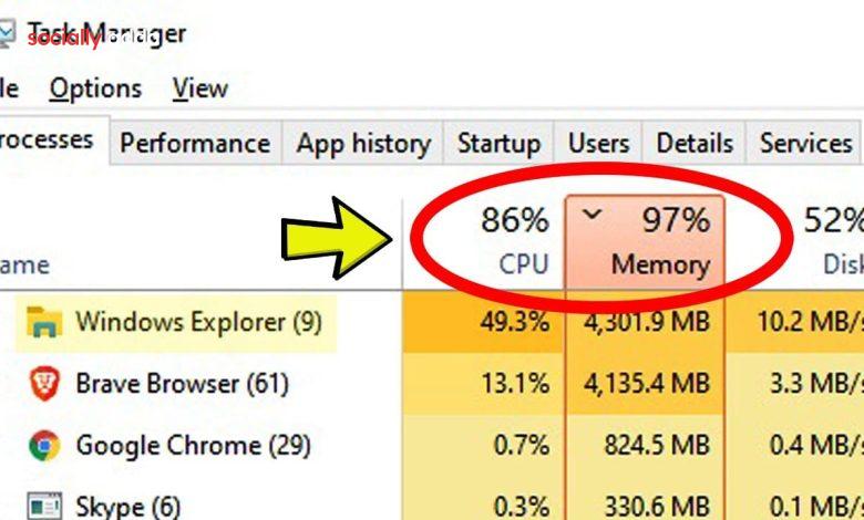 How to Fix File Explorer High CPU in Windows 11 24H2
